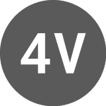 Logo de 4Front Ventures (FFNT).