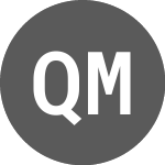 Logo de Qwick Media (QMI).