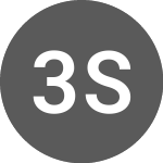 Logo de 3 Sixty Risk Solutions (SAFE).