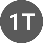Logo de 1Million Token (1MTUSD).