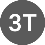Logo de 3XT TOKEN (3XTUSD).