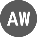 Logo de Alpha Wolf (AWFUSD).
