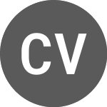 Logo de Content Value Network CVNToken (CVNTEUR).