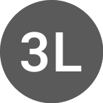 Logo de 3X Long Ethereum Token (ETHBULLUST).