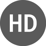 Logo de Holographic Doge (HODOETH).