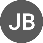 Logo de Just Business (JBETH).