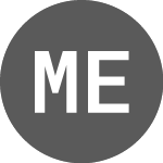 Logo de Martian Essence  (MESEETH).