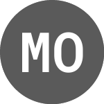 Logo de Mithril Ore (MOREEETH).