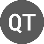 Logo de Qawalla Token (QWLAETH).