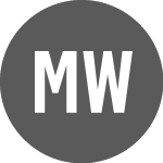 Logo de Mirror Write Token (WRITEETH).