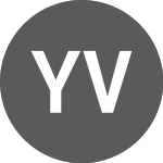 Logo de yAxis V2 (YAXISUSD).