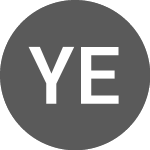 Logo de Yearn Ecosystem Token Index (YETIETH).