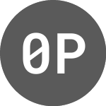 Logo de 0x protocol (ZRXGBP).