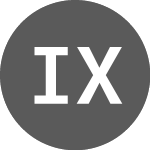 Logo de iN XT WO Small Cap Gr In... (AMWK).