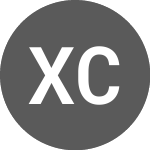 Logo de XTMGS3GH CHF INAV (I2LF).