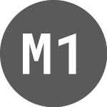 Logo de MDAX 10 Capped (Q6S6).