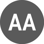 Logo de AEX All Trade AW (AETAW).