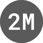 Logo de 21shares Maker Etp (AMKR).