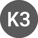 Logo de KBCG 3.92% 16sep34 (BE0002878594).