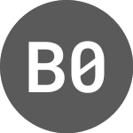 Logo de BPCE 0.3% until 27feb2030 (BPIA).