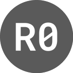 Logo de Ram 0.829% Jul172029 (BRAMA).