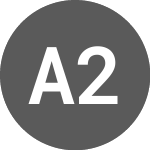 Logo de AUTONORIA 2019 Fct Auton... (FR0013429537).