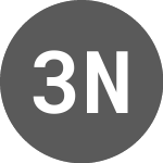 Logo de 30 null (GB00B24FF097).