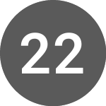 Logo de 21Shares 2AAV iNAV (I2AAV).