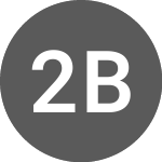 Logo de 21Shares Binance Coin ETP (I2BNB).