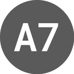 Logo de AMUNDI 7USH INAV (I7USH).