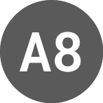 Logo de AMUNDI 8OUV INAV (I8OUV).