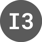 Logo de ISHARES 30BK INAV (IDHYD).