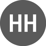 Logo de HSBC HEUC INAV (IHEUC).