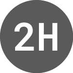 Logo de 21SHARE HODL INAV (IHODL).