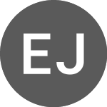 Logo de ETFS JPEU iNav (IJPEU).