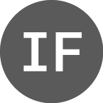 Logo de Infra Foch SAS Eo-obl 20... (INDAD).