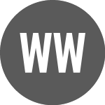 Logo de WT WTEQ INAV (IWTEQ).