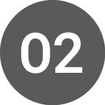 Logo de Orpea 2.2% 12dec2024 (ORPAK).