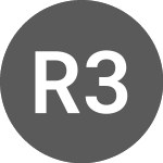 Logo de REGBRE0 303 Pct JAN40 (RBBN).
