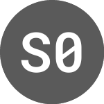 Logo de SYCT 0.648% until 30apr30 (SYCTA).