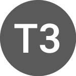 Logo de Total 3.339% Fixed to Fl... (TTEBA).