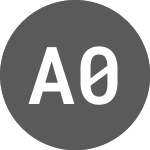 Logo de Argentina 0 28 (US04011NAR98).