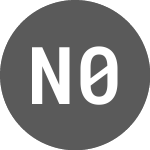Logo de NIBC 0.01% until 15oct2029 (XS2065698834).