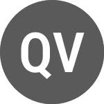 Logo de QAR vs US Dollar (QARUSD).