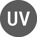 Logo de UGX vs US Dollar (UGXUSD).