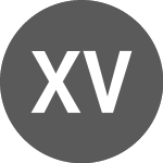 Logo de XDR vs AUD (XDRAUD).