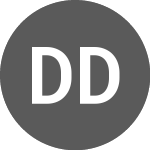 Logo de Digital Daesung (068930).