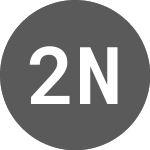 Logo de 2X Natural Gas Futures E... (510029).