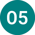 Logo de Oest.k. 5.75%28 (01OK).