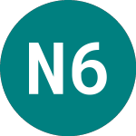 Logo de Nat.gas.t 6.20% (04NC).